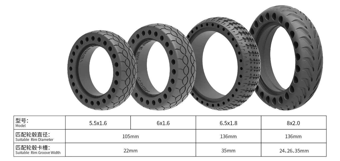 product-1440-683